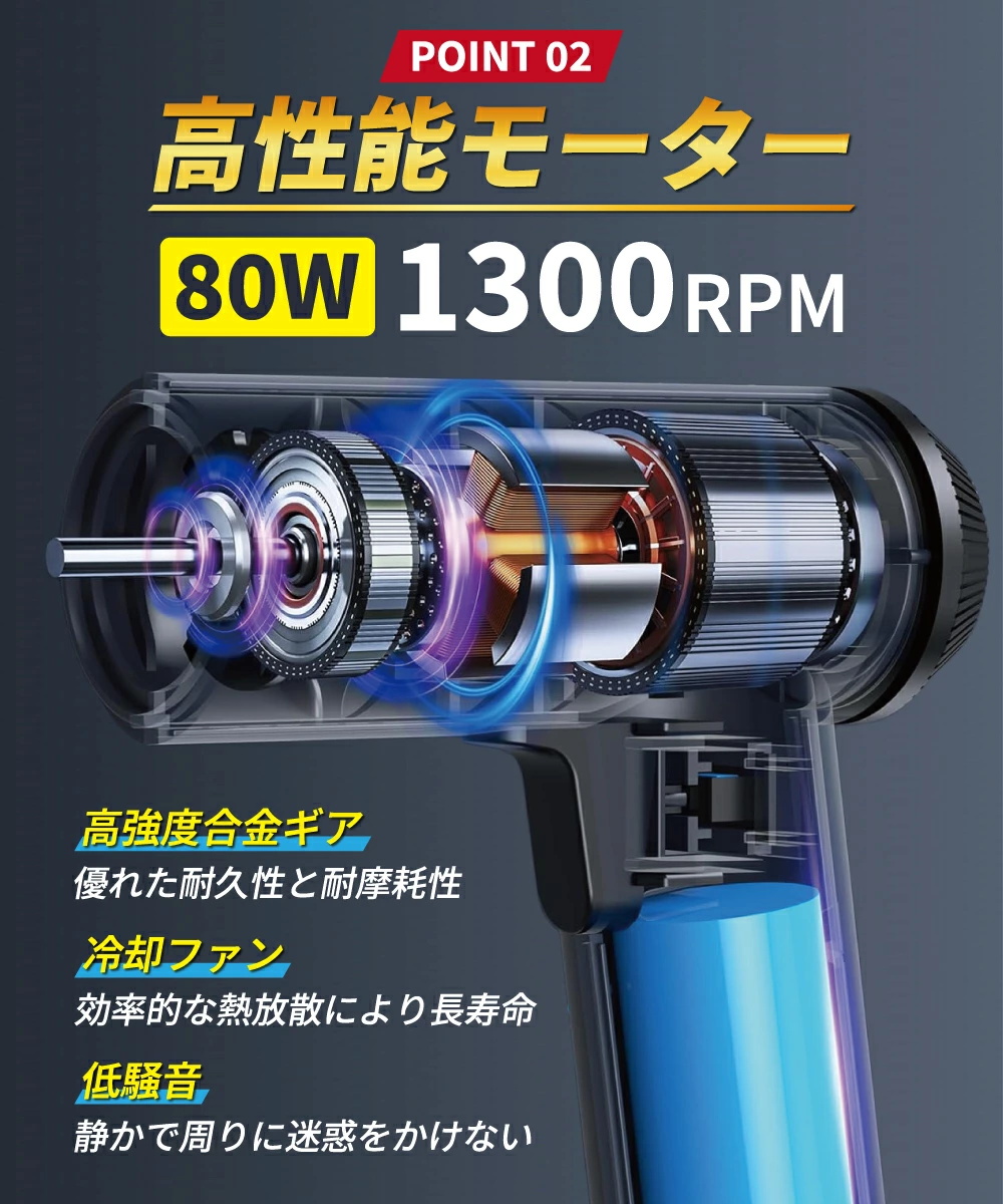 ポリッシャー 充電式ポリッシャー 電動ポリッシャー カーポリッシャー