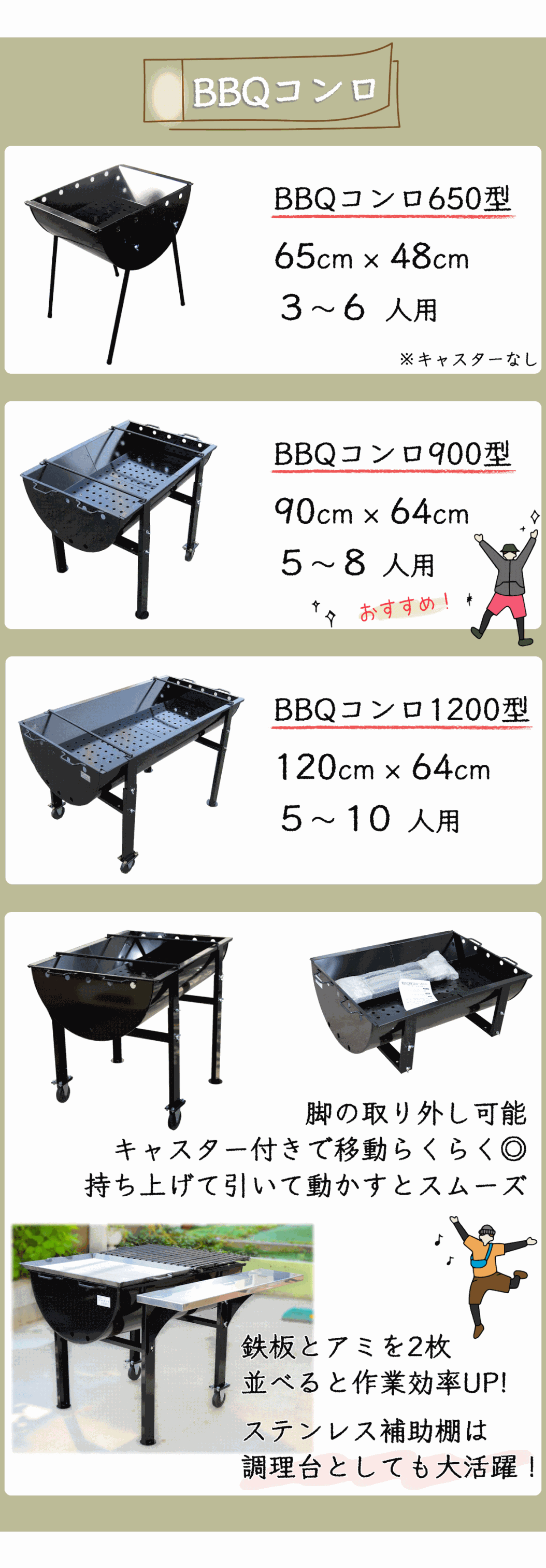 バーベキュー コンロ セット グリル ドラム缶 / BBQコンロ 1200型 キャスター付き 大型 本格派 業務用 職人手作り : 10000081  : キートスヤフーショップ - 通販 - Yahoo!ショッピング