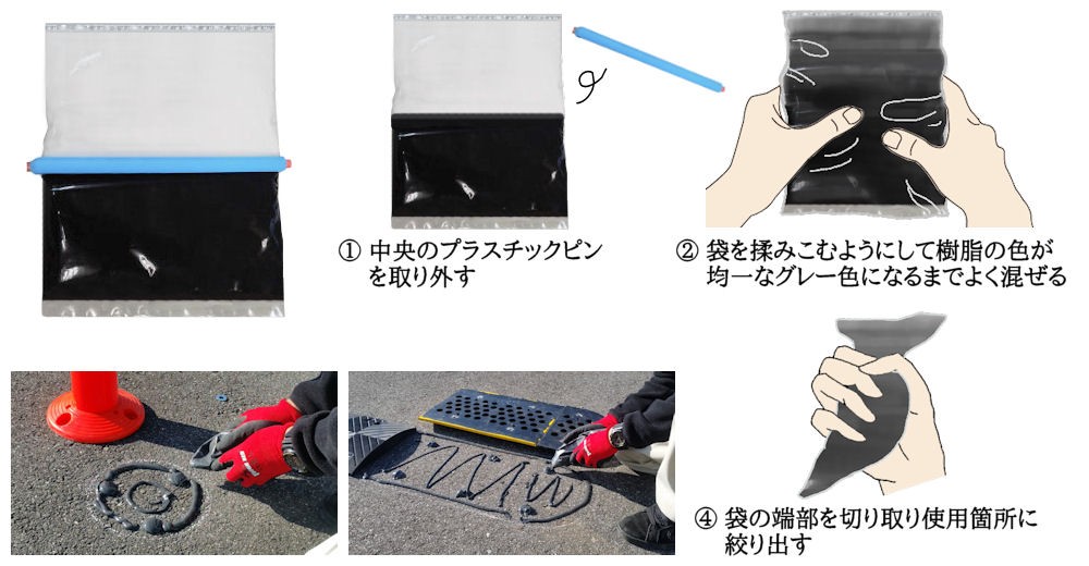 エポキシ詳細