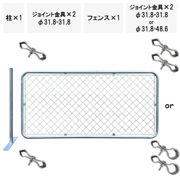 セット内容