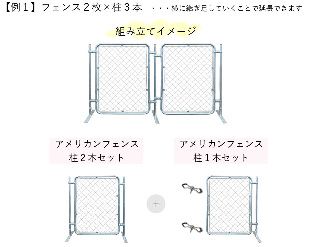 組み合わせ例1