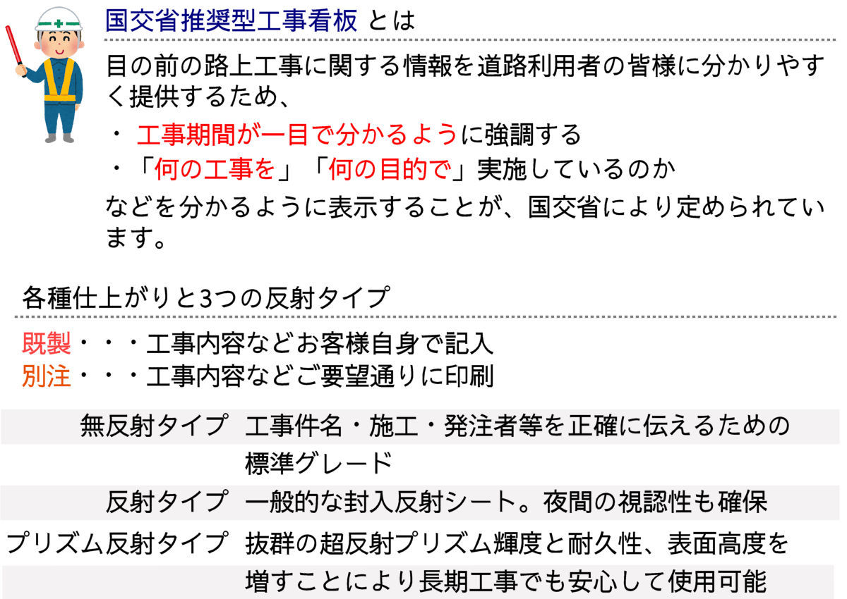 日付マグネット 1100×1400mm用 反射タイプ 33枚セット 国交省推奨型工事看板 路上工事看板 【既製】 KOK-1W / KOK-1AW  :10001174:キートスヤフーショップ - 通販 - Yahoo!ショッピング