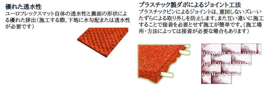 ラバーマット 赤茶 厚さ50mm ゴム製 セーフティマット ドイツ製