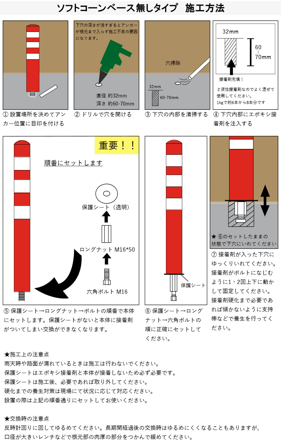 ソフトコーンＭ-NB施工