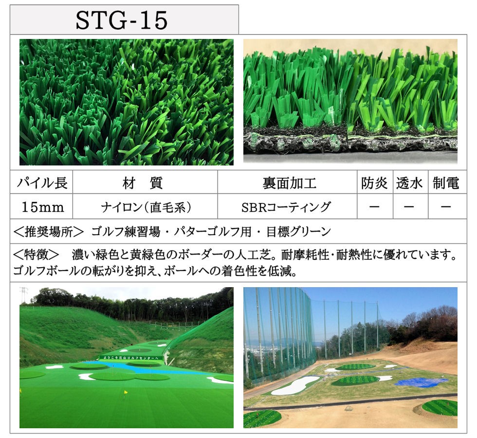 STG-15-詳細