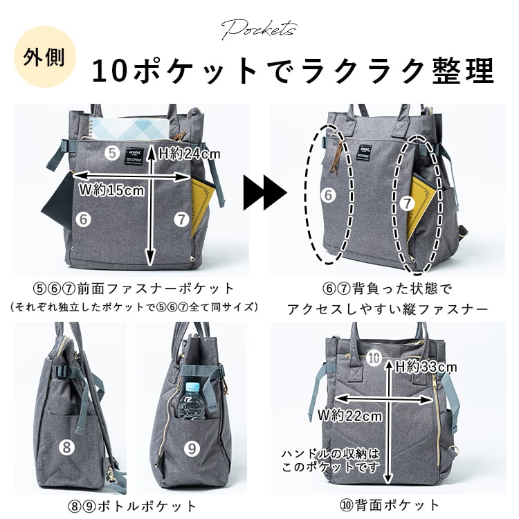 anello（アネロ） リュック レディース ブランド a4 大容量 通勤 通学