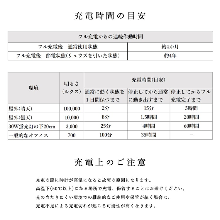 腕時計 レディース ソーラー シンプル ブランド おしゃれ 大人 20代 30代 40代 50代 受験 仕事 学生 ギフト 日本製ムーブメント 1年間のメーカー保証付の画像
