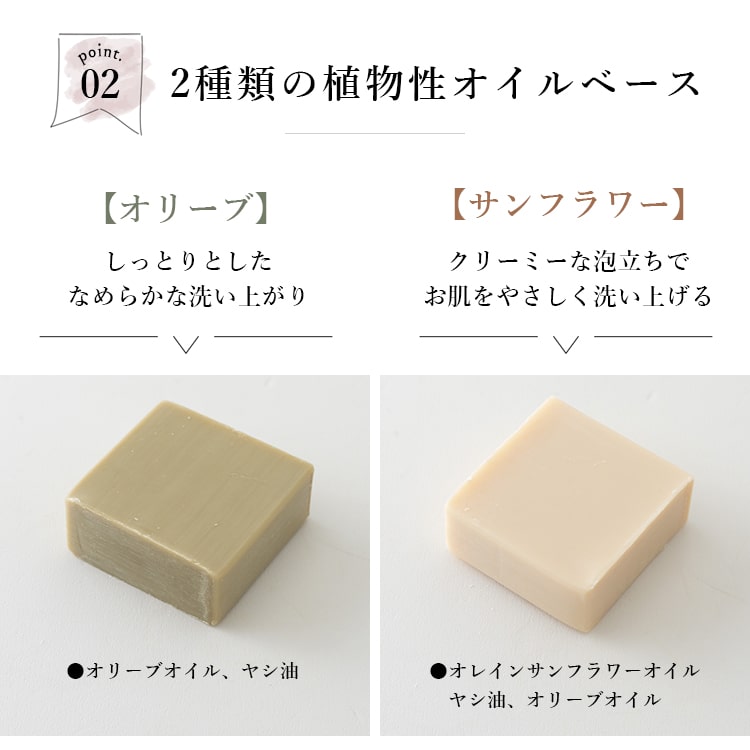 石鹸 サボンドマルセイユ ギフトセット 4個入り フランス サンフラワー