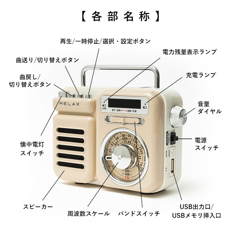 ラジオ レトロ 小型 多機能 防災 おしゃれ スピーカー モバイル 