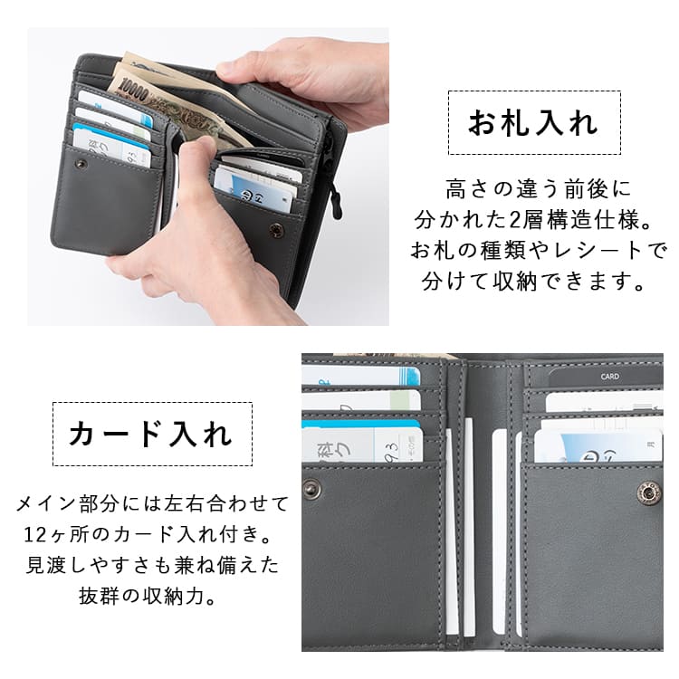 財布 メンズ 二つ折り l字ファスナー ブラン...の詳細画像4