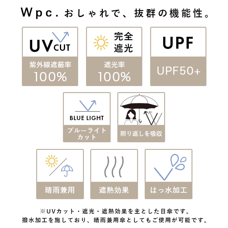日傘 折りたたみ 超軽量 完全遮光100% U...の詳細画像3