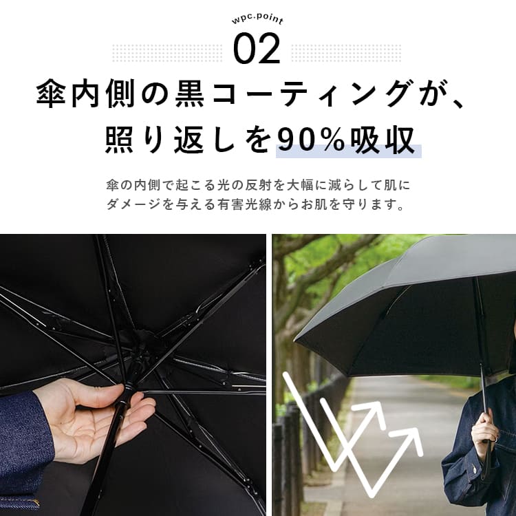 Wpc. 日傘 折りたたみ 車にくっつく傘 完全遮光 100% 晴雨兼用
