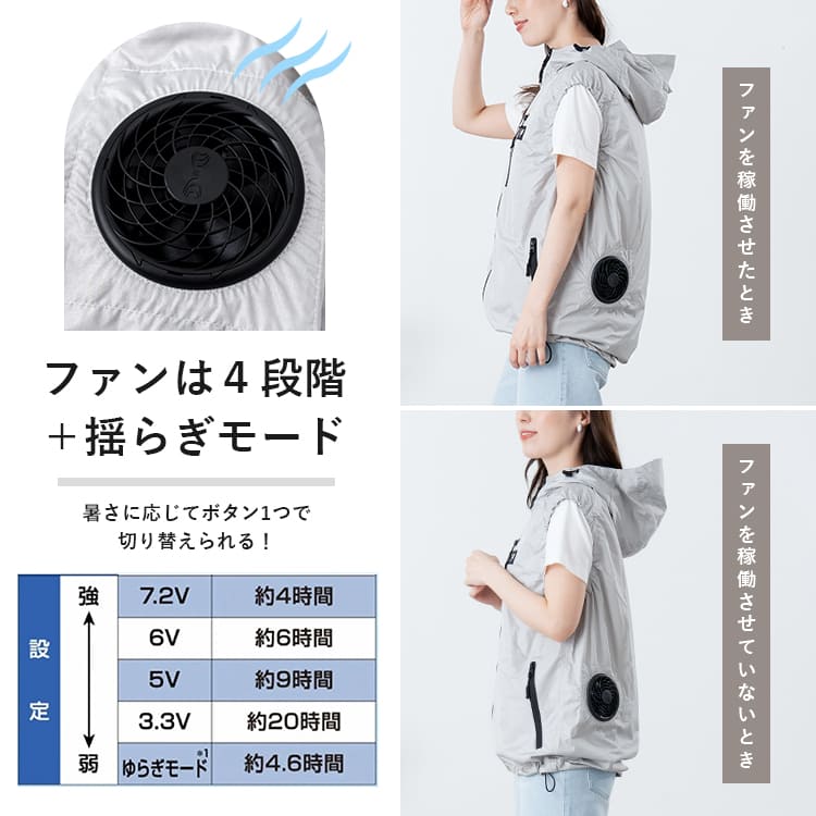 ファン付きベスト おしゃれ KiU キウ 空調服 セット バッテリー エア