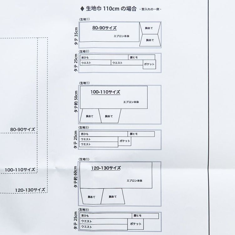 apron-pattern