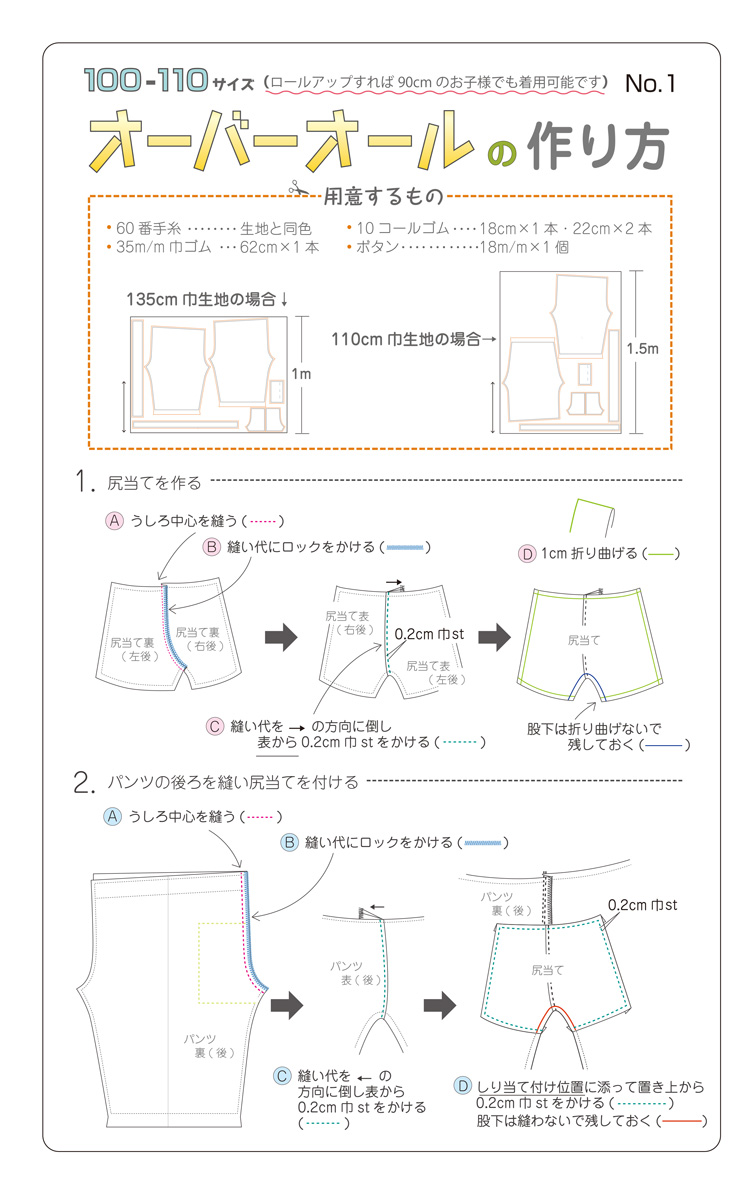 overall-pattern