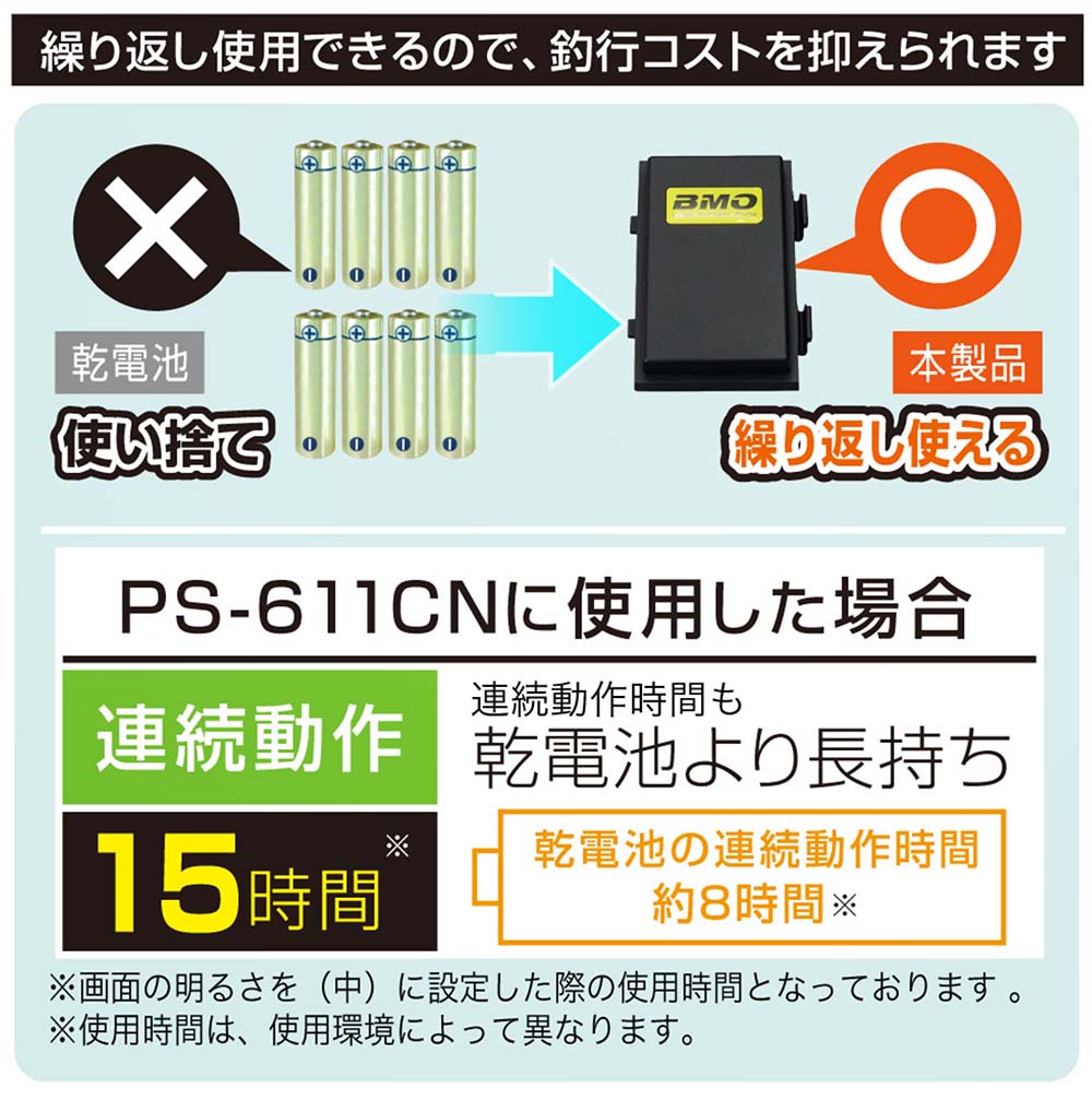 BMO□HONDEX魚探用バッテリー3.3Ah (チャージャーセット） 10Z0016 BMO