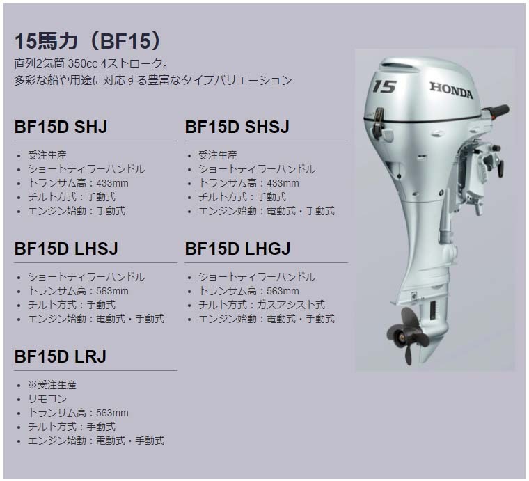 送料無料 ホンダ・１５馬力船外機 ＢＦ15Ｄ SHSJ ショート