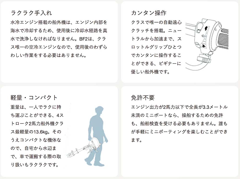ホンダ2馬力船外機（値下げ交渉可） 20万円で船長になれる？ 免許も不要、ホンダの空冷2馬力船外機で東京