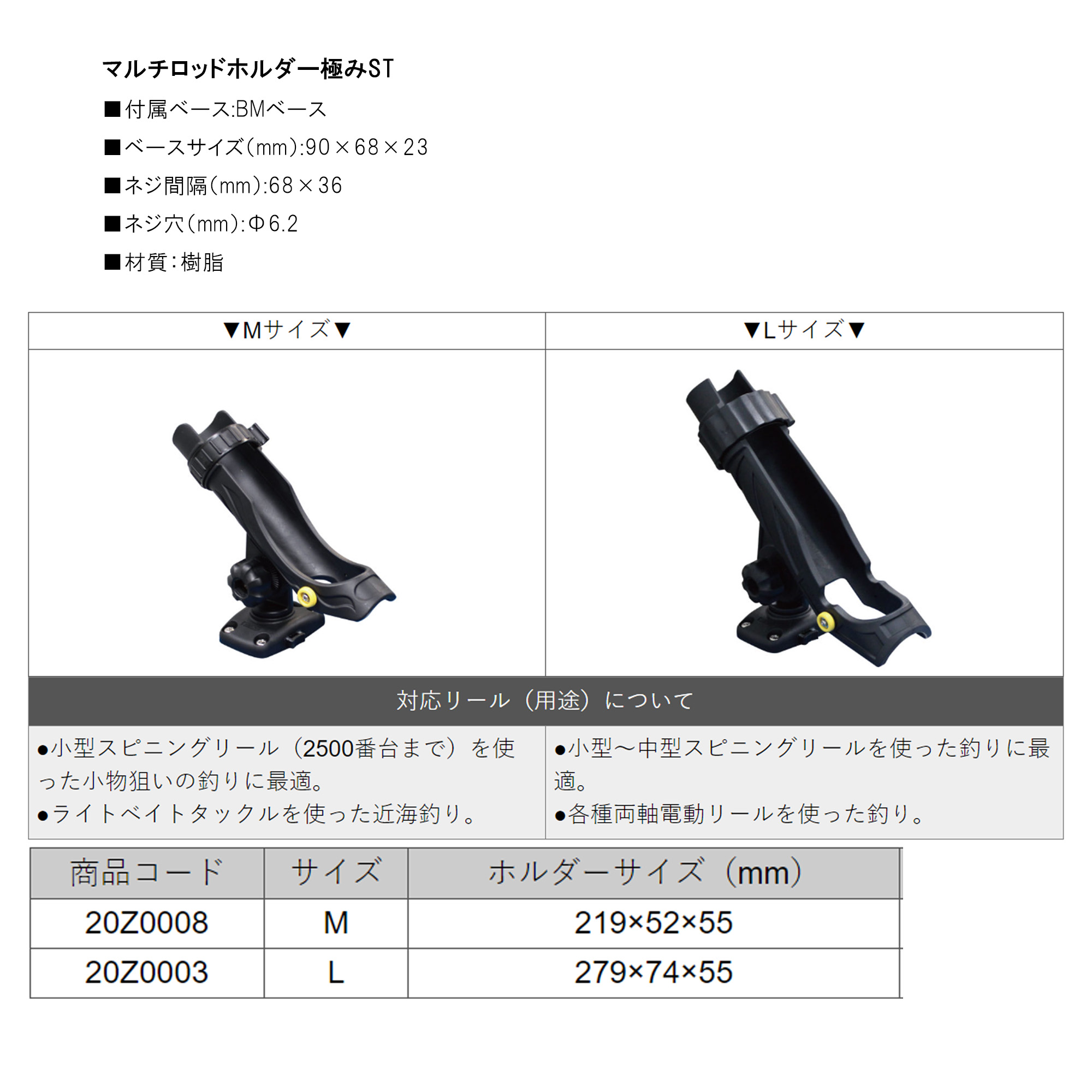 NAKA Reel サイズM NAKA Reel サイズM NAKA Reel サイズM Cabela's Platinum ZX 1500
