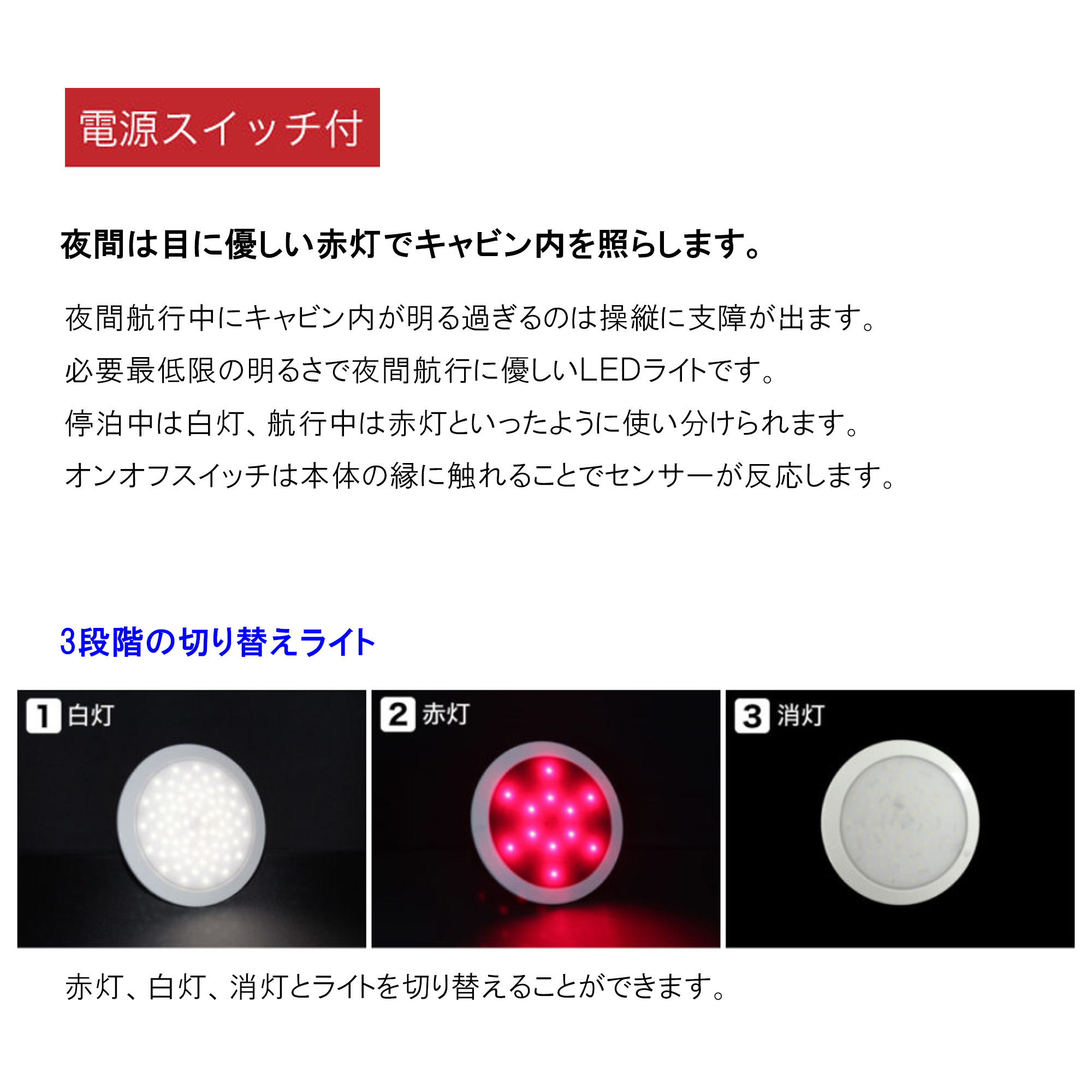 BMO JAPAN 拡散スーパーLEDライト32灯 (ボートパーツ)｜スポーツ