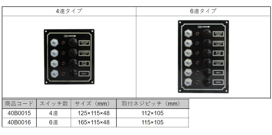 BMO□LEDスイッチパネル 6連タイプ 40B0016 船舶 ボート 船内 LED