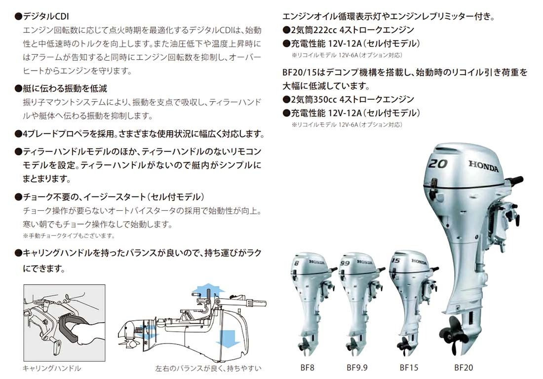 送料無料□ホンダ・１５馬力船外機 ＢＦ15Ｄ SHSJ ショート ティラー 