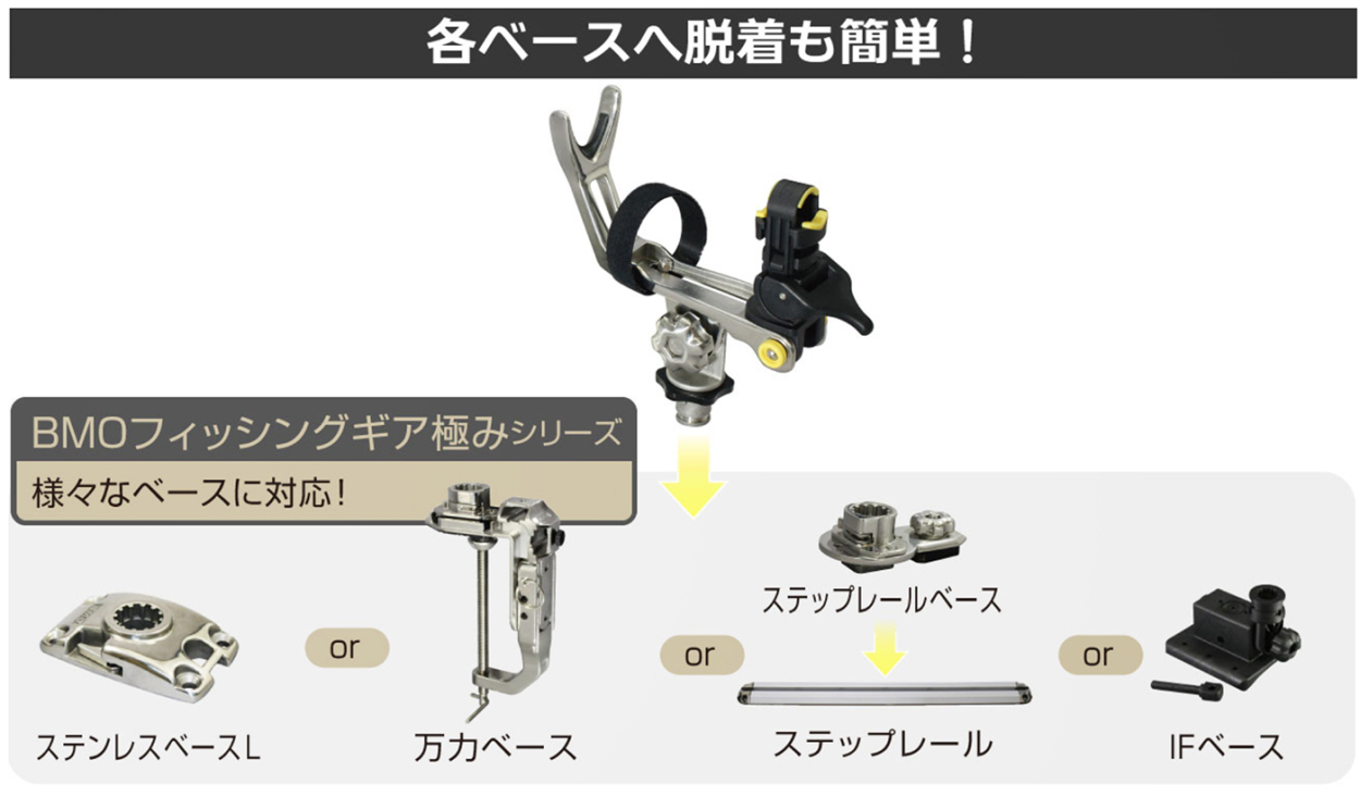 □極みグリップ ホルダーのみ BM-KG/20A0003□BMO 釣り フィッシング