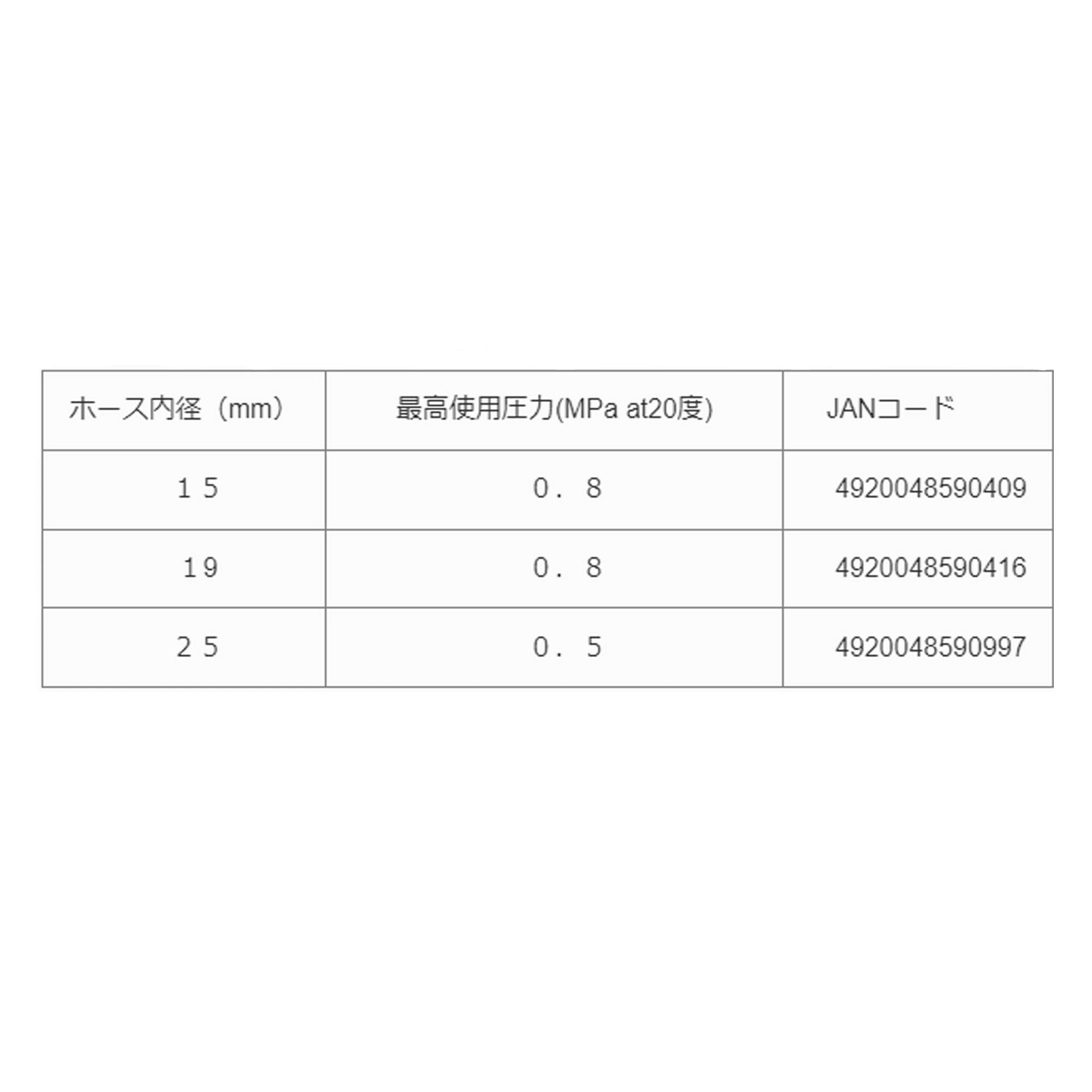 新品未使用 <br> 十川 エコグリーンホース 25mm カット売り 切り売り