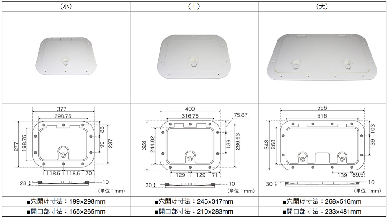 BMO□アクセスハッチ （大）30E0022 耐候性 物入れ 釣り 船釣り フィッシング つり 船 ボート 小型ボート 機械屋 B.M.Oジャパン  外装品 ふた : n-c13711 : 機械屋 - 通販 - Yahoo!ショッピング