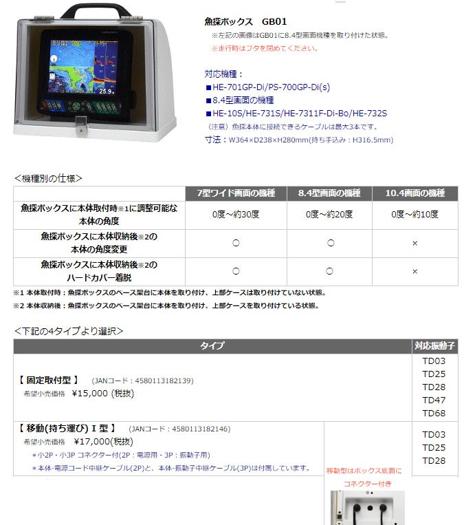 好評受付中 GB01 移動 持ち運び II 型 魚探ボックス HONDEX ホンデックス 魚探BOX オプション  materialworldblog.com