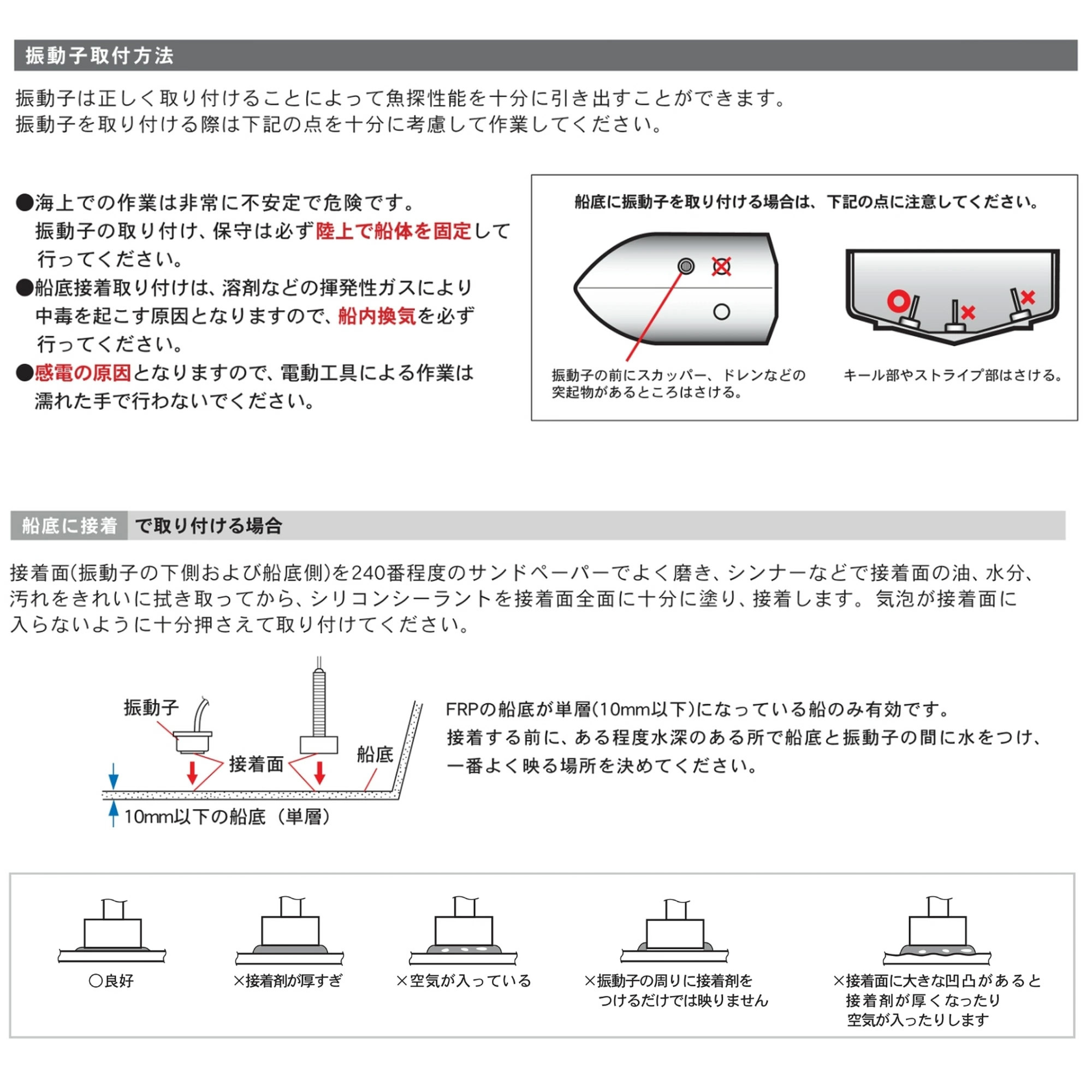 HONDEX（ホンデックス） レジャー用振動子 TD04A 魚探/魚群探知機 本多