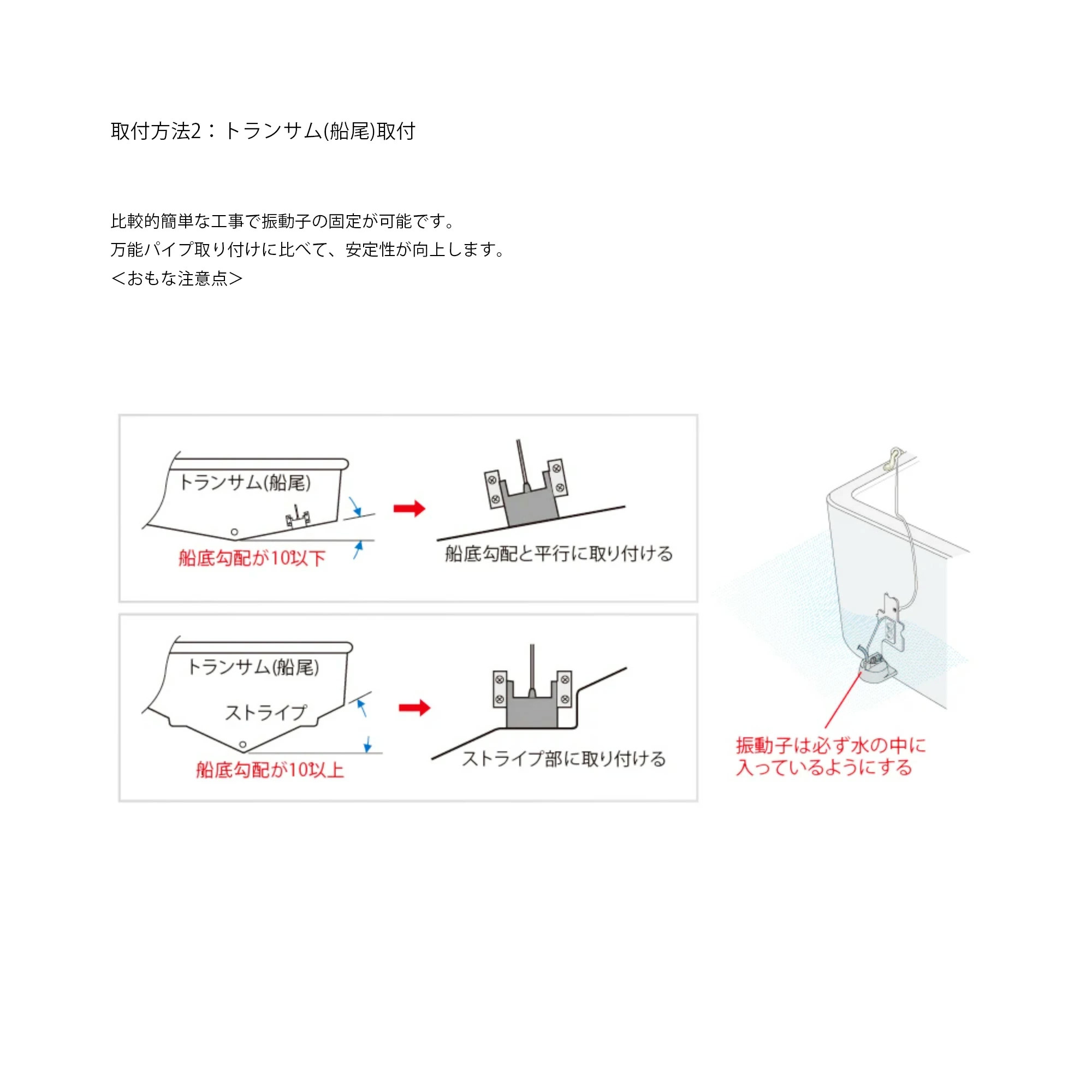 HONDEX（ホンデックス） レジャー用振動子 TD04A 魚探/魚群探知機 本多