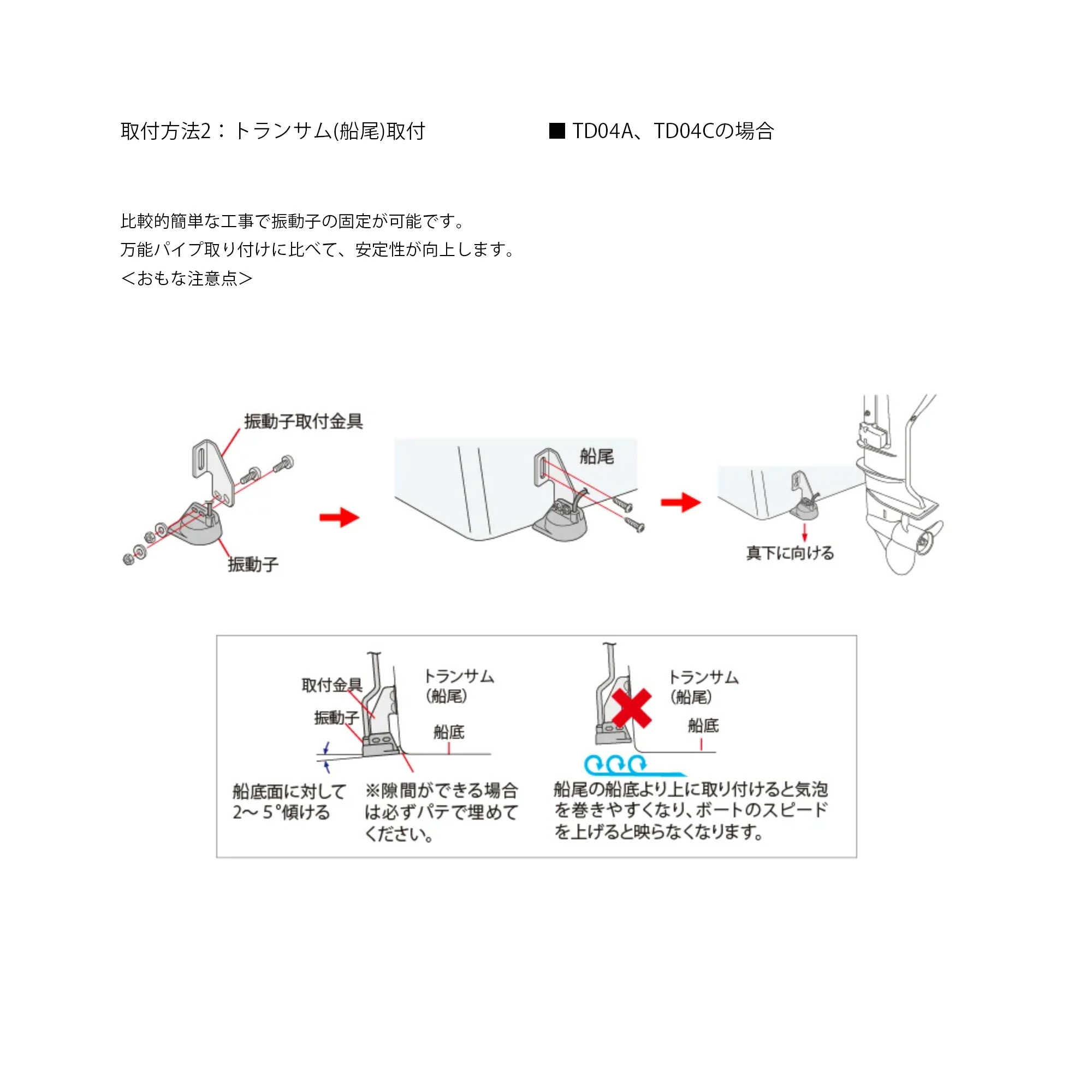 ホンデックス レジャー用振動子 TD04A 魚...の詳細画像4