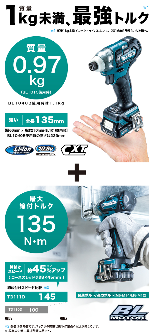 □ 充電式インパクトドライバ TD111DSMX 10.8V 4.0Ah スライド式 