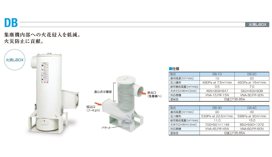 【直送品】 アマノ (AMANO) 火消しBOX DB-40 (4062801) 【大型】_1