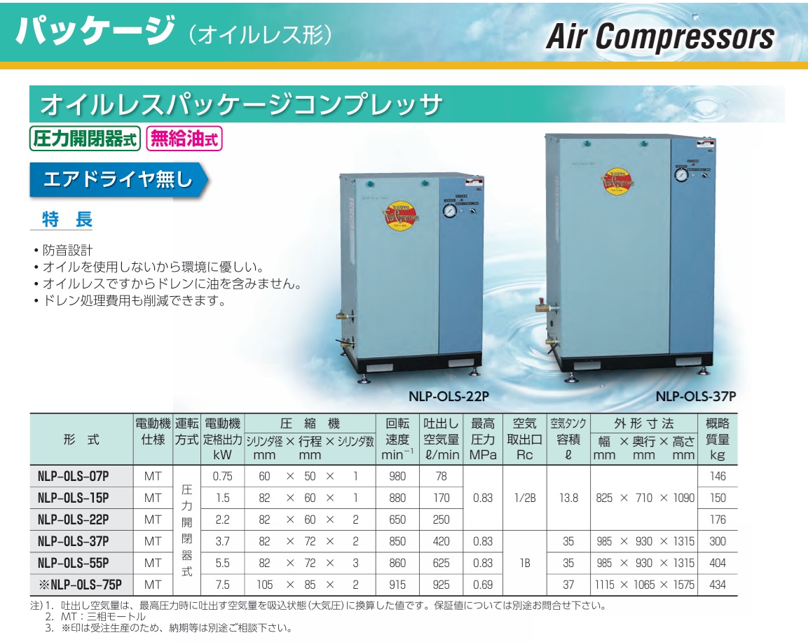 【直送品】 富士コンプレッサー オイルレスパッ...の詳細画像1
