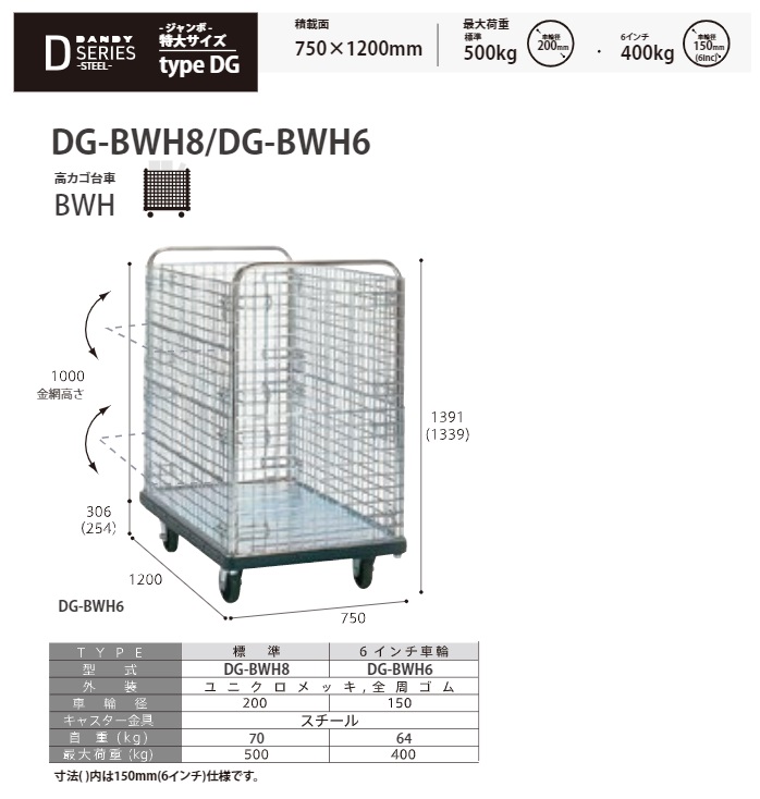 【ポイント15倍】【直送品】 花岡車輌 スチール台車 ダンディ DG-BWH8 【特大・送料別】_2