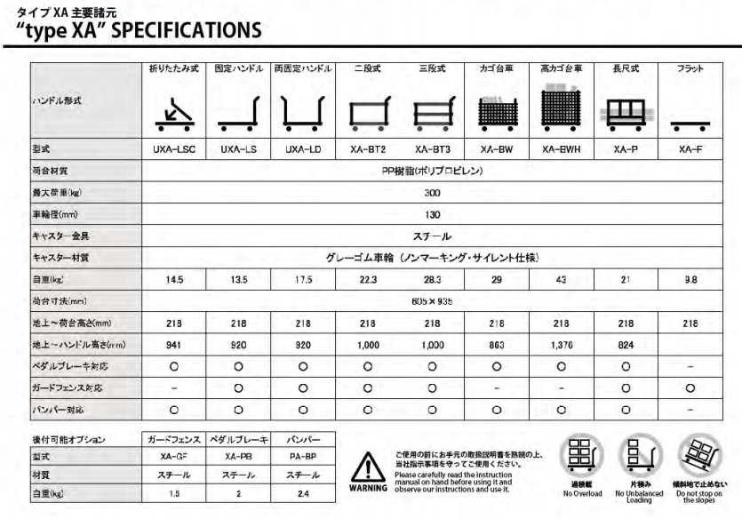 【直送品】 花岡車輌 プラ台車 ダンディX XA-BWH 高カゴ台車 【特大・送料別】_2