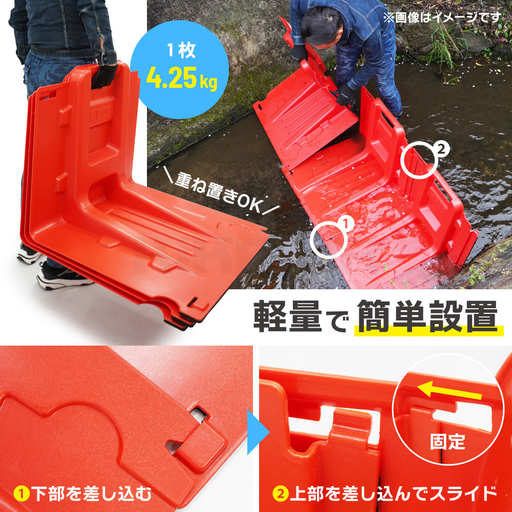 止水板 3枚セット 防水パネル W1985(1枚705)×H615×D680mm 水害 浸水 洪水 対策 防災 KIKAIYAの画像