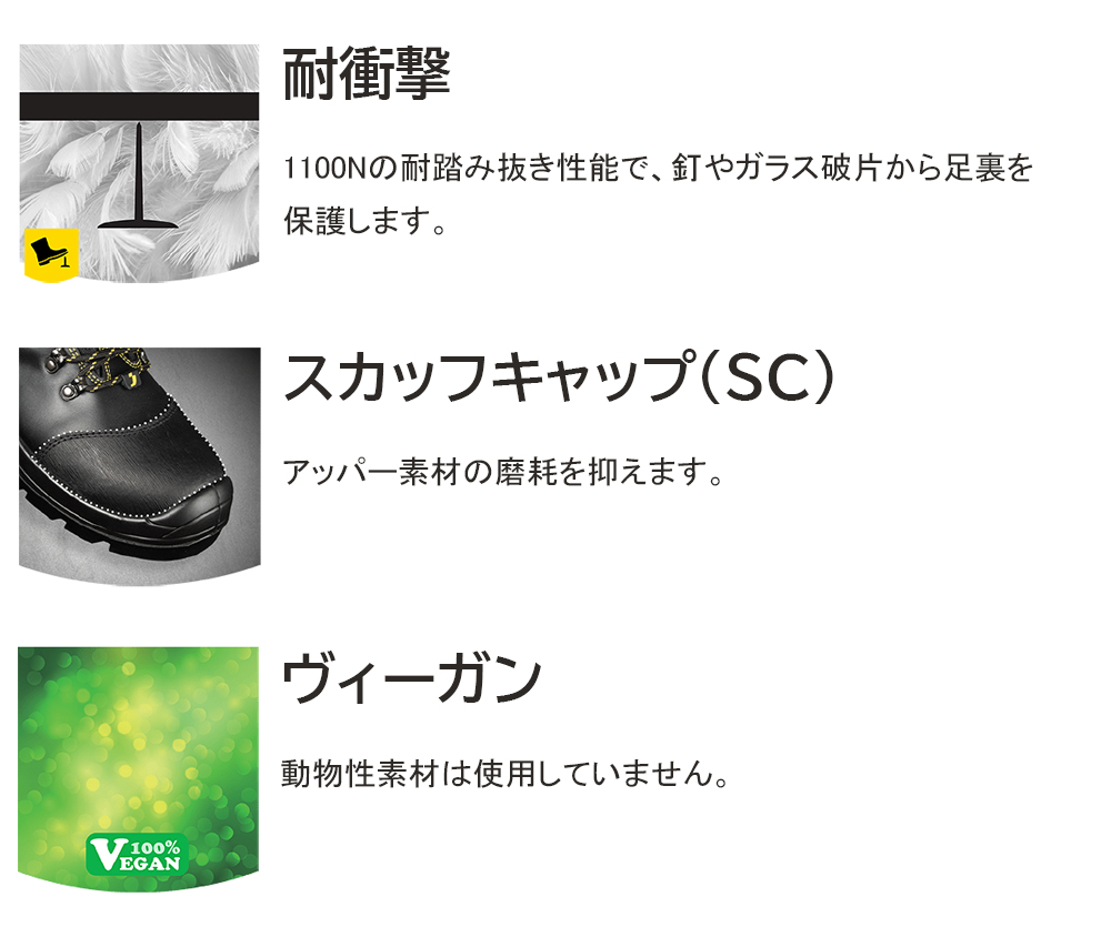 SAFETY JOGGER 安全靴 セーフティーシューズ 高耐久 ナノカーボン 先芯