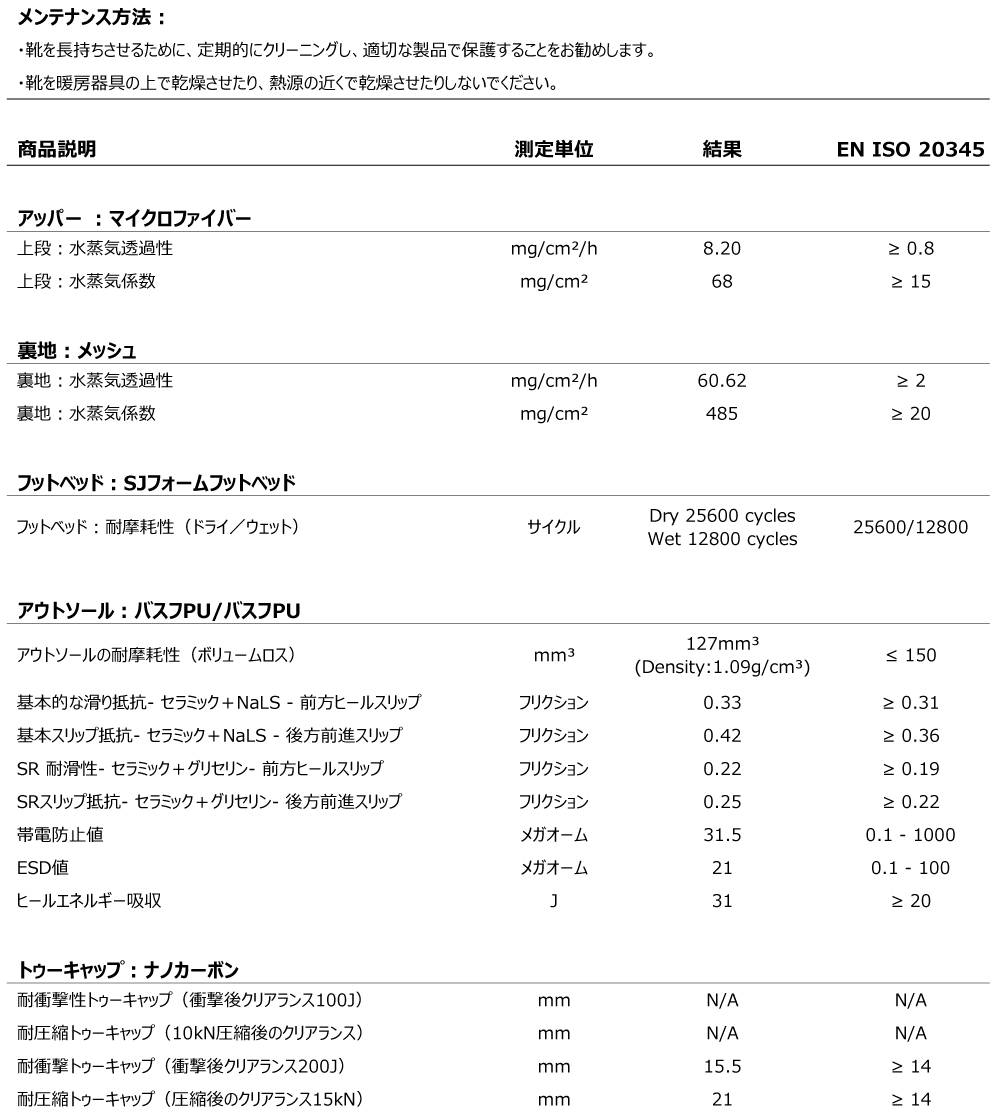 SAFETY JOGGER 安全靴 セーフティーシューズ 高耐久 ナノカーボン 先芯