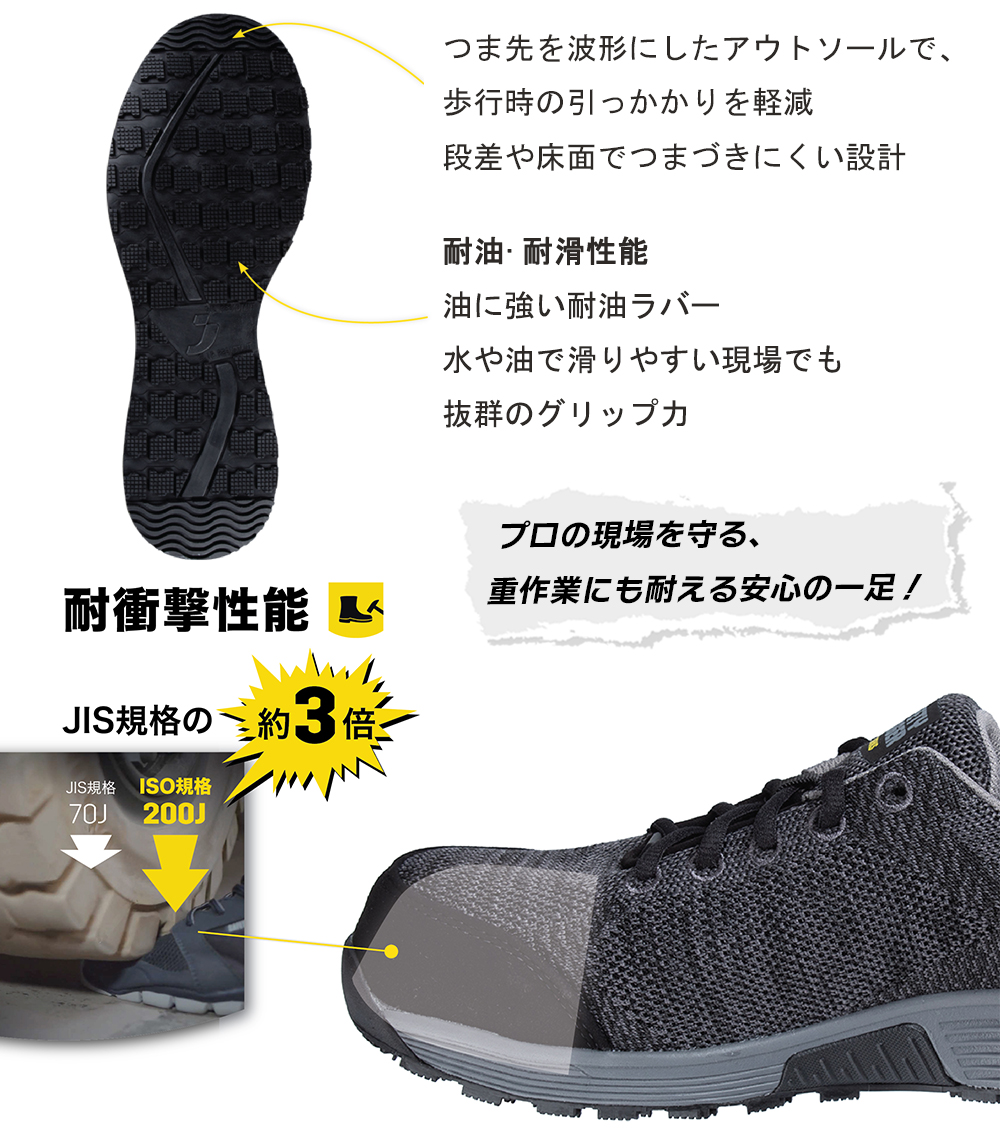 SAFETY JOGGER 安全靴 軽量 セーフティーシューズ 高耐久 リサイクル