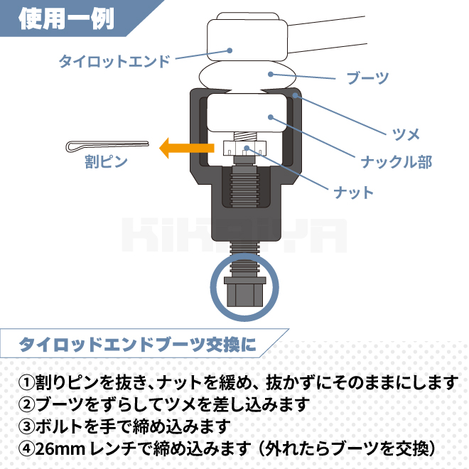 ボールジョイントセパレーター タイロッドエンドプーラー 大型