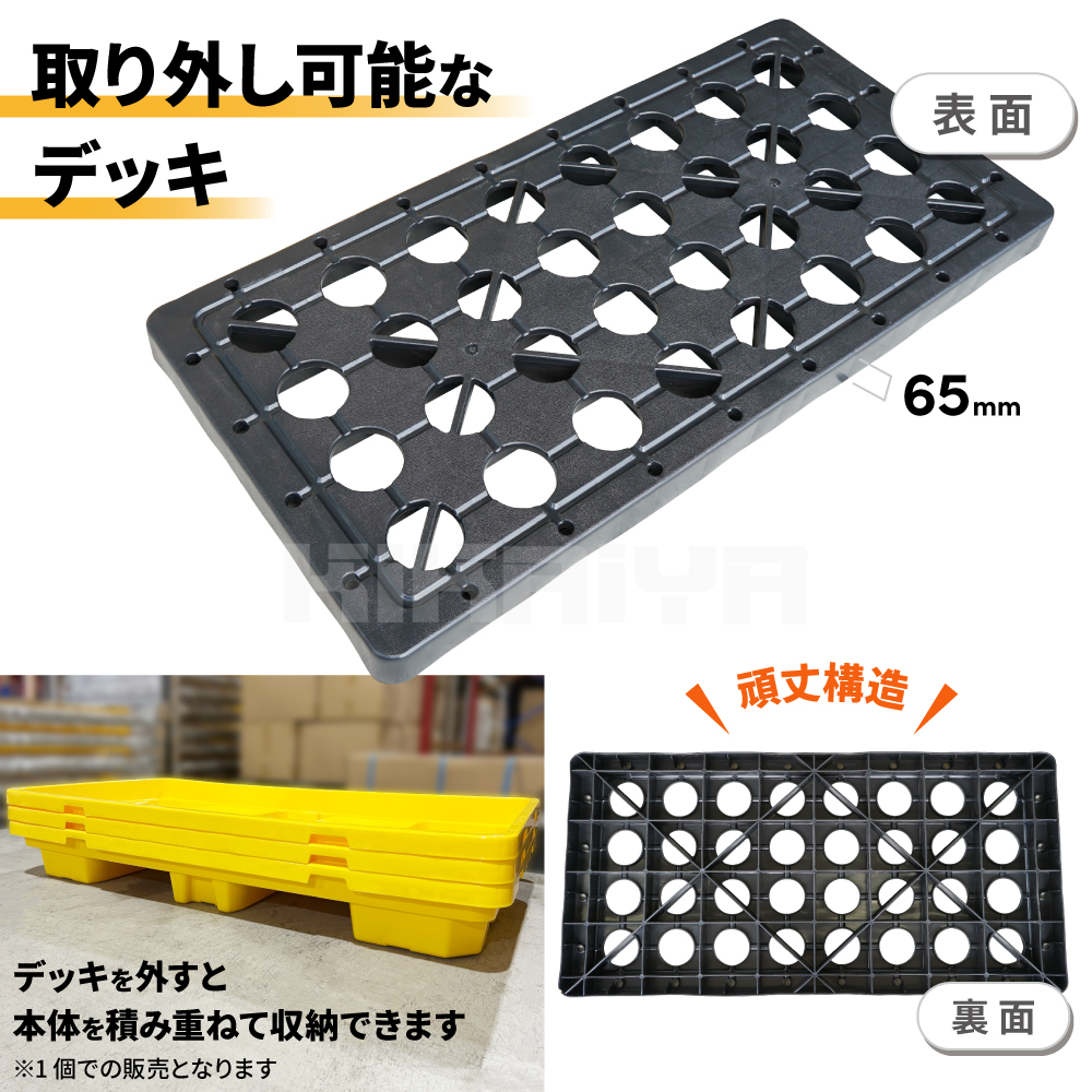 KIKAIYA（キカイヤ） ドラム缶パレット 高密度ポリエチレン製 HDPE 2本