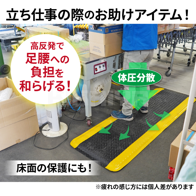疲労軽減マット 立ち仕事対策 作業マット 600×1800mm 厚み最大20mm 高