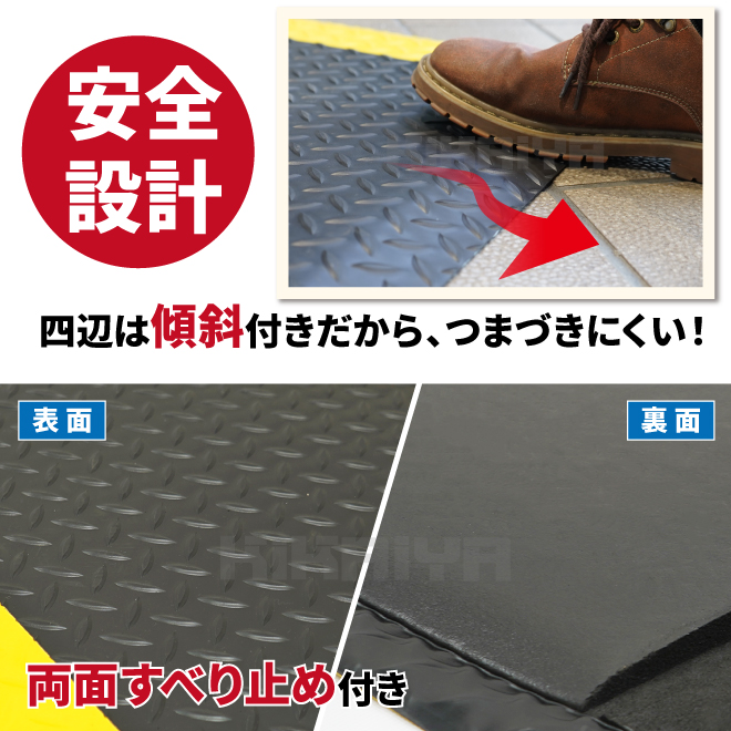 疲労軽減マット 立ち仕事対策 作業マット 600×1800mm 厚み最大20mm 高