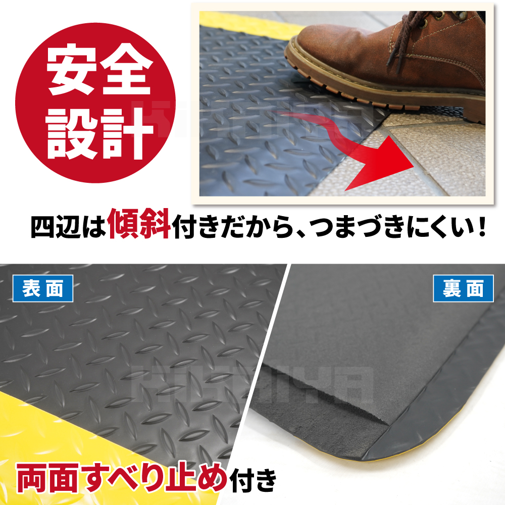 疲労軽減マット 立ち仕事対策 作業マット 600×1800mm 厚み最大20mm 高