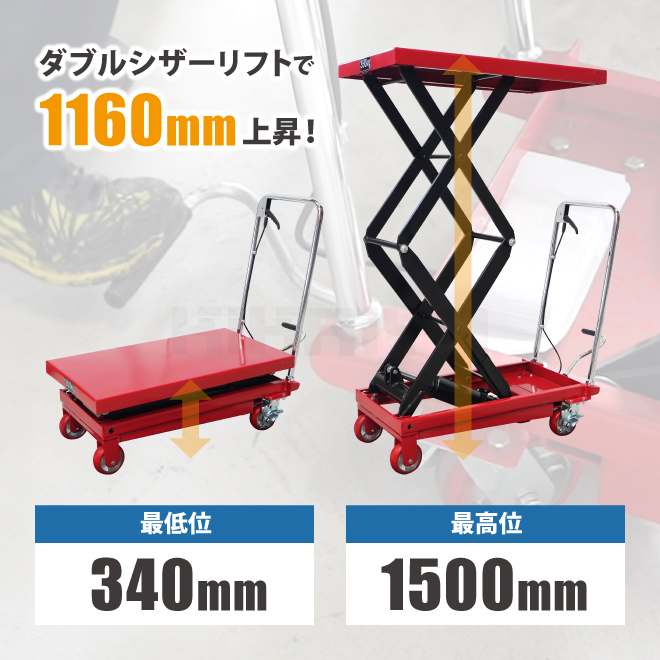 油圧式リフトテーブル（ハンドリフター）／業務用・複数台あり Amazon.co.jp: KIKAIYA リフトテーブル 200kg テーブルリフト ハンド