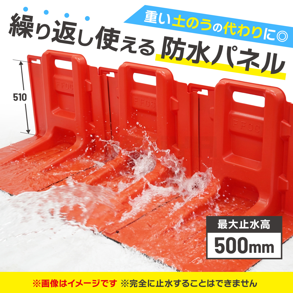 止水板 3枚セット 防水パネル W1985(1枚705)×H615×D680mm 水害 浸水