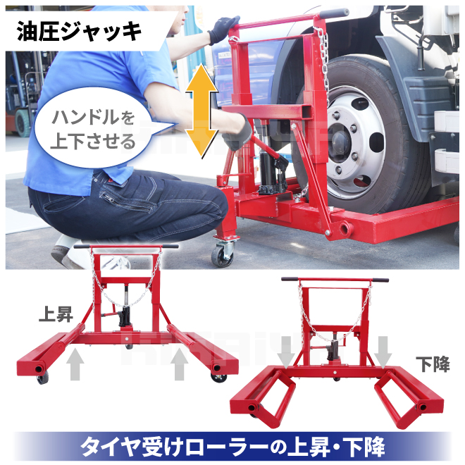 トラックタイヤドーリー 600kg 「すご楽」 ホイールドーリー TB用